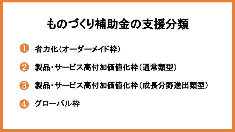 ものづくり補助金の対象事業とは？基本的な要件や対象事業者を紹介！                _2