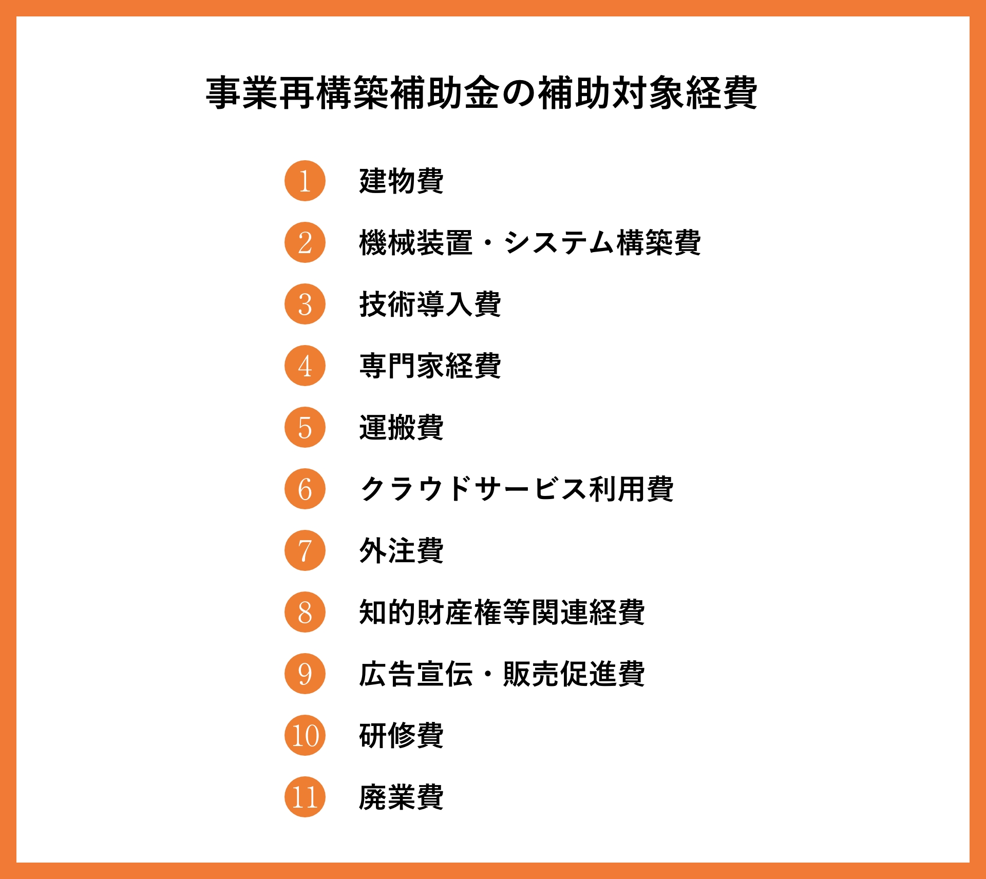 事業再構築補助金の対象経費「機械装置」とは？概要や注意点等を解説        _2