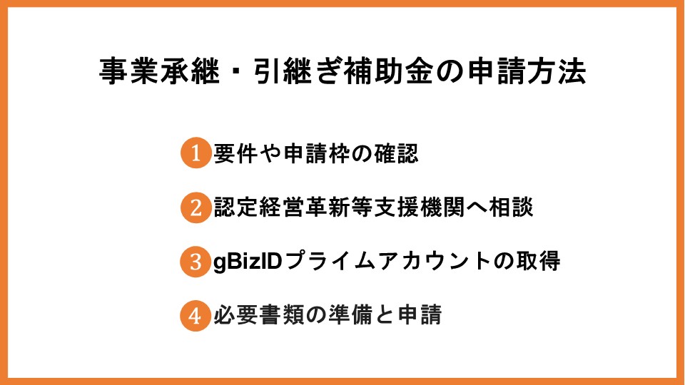 事業承継・引継ぎ補助金の要件とは？概要や対象経費、申請方法などを徹底解説_2