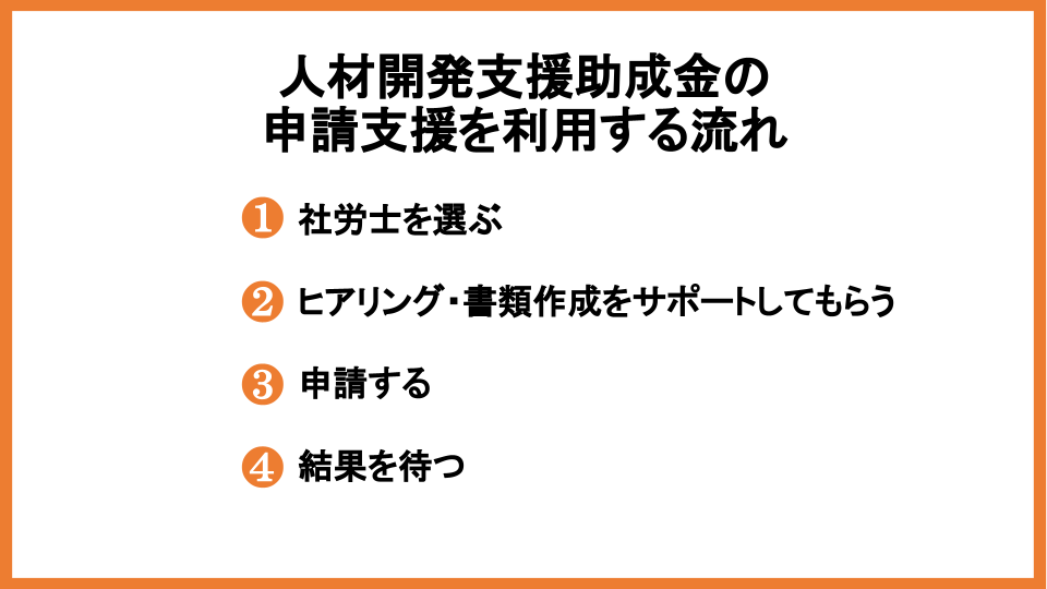 人材開発支援助成金の申請支援はどこに依頼すべき？選ぶポイントも紹介        _1