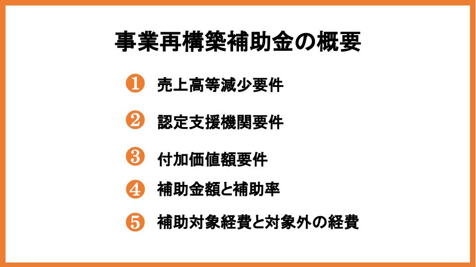 事業再構築補助金の申請は不動産業でも可能？採択されるポイントを解説！_3