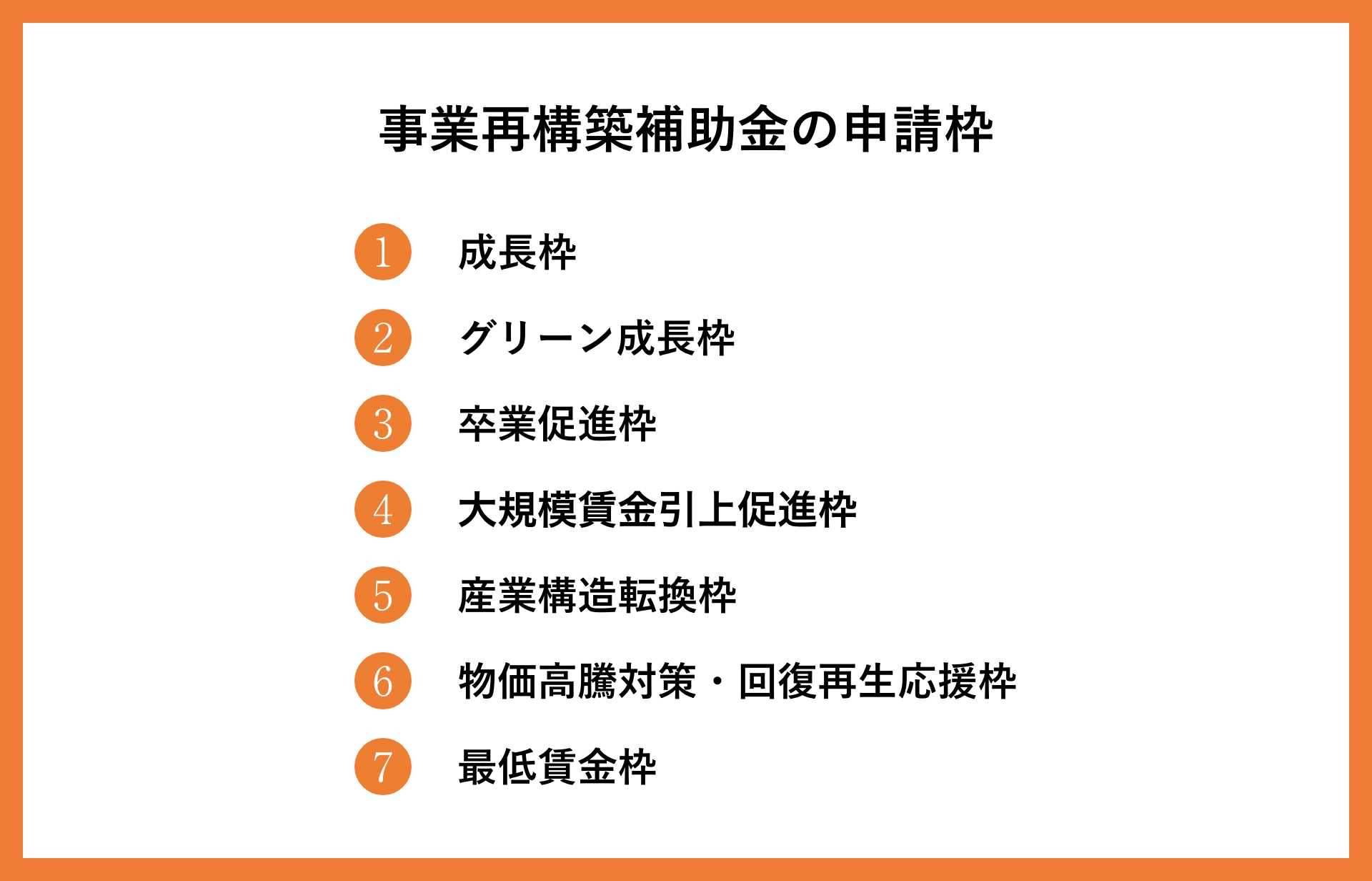 事業再構築補助金の対象経費「機械装置」とは？概要や注意点等を解説        _7