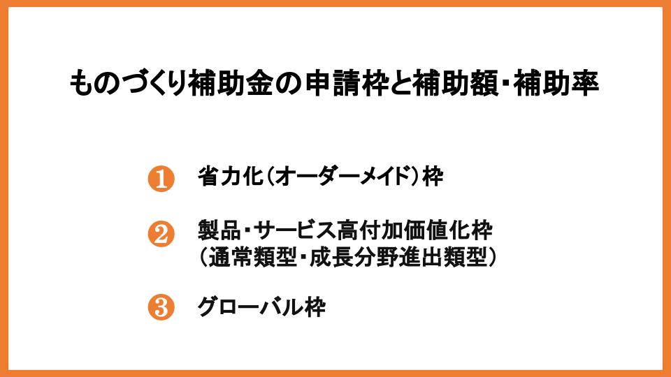 ものづくり補助金の対象企業とは？条件や対象経費・採択事例も紹介_11