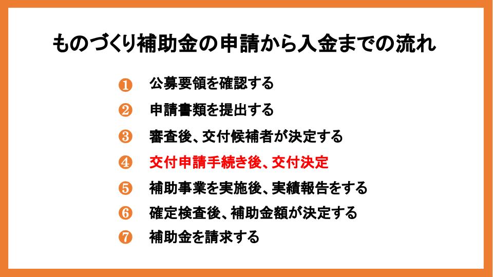 ものづくり補助金の交付申請の方法は？必要書類や期限、注意点を解説_3