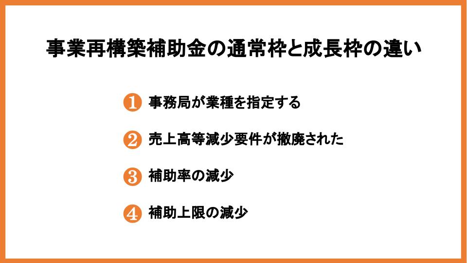 事業再構築補助金の成長枠の概要、対象業種・採択事例などを解説！_2