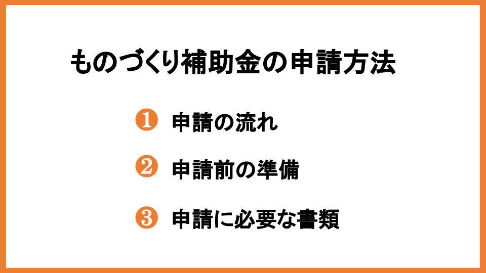 ものづくり補助金とは？制度の概要や申請方法を分かりやすく解説_1