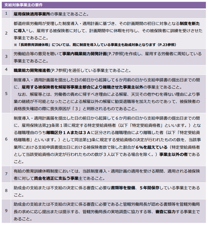 人材開発支援助成金の受給要件とは？賃上げ要件やコース別にも紹介        _1