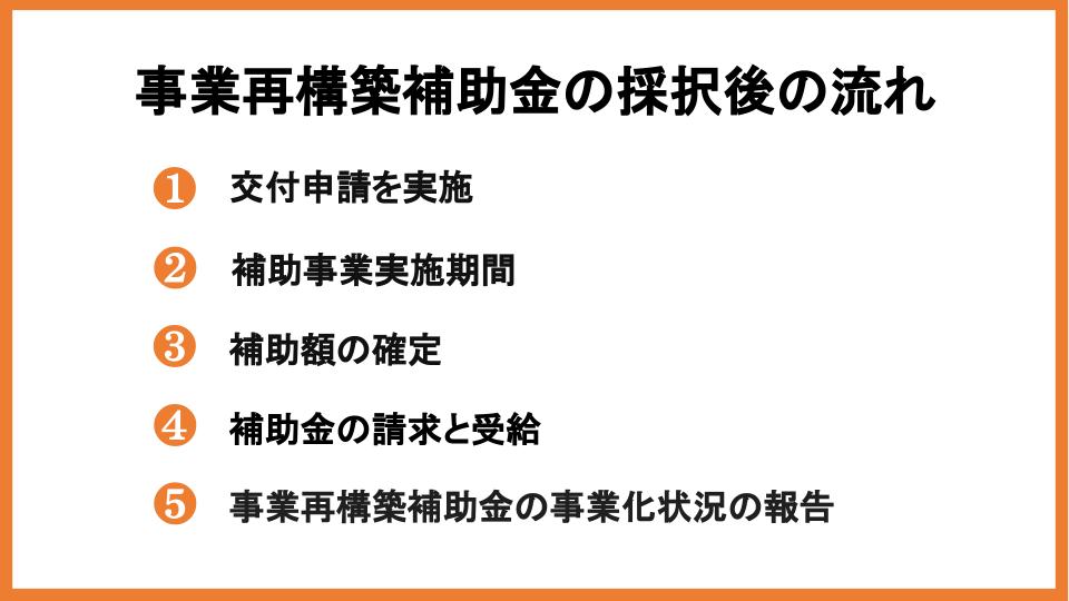 事業再構築補助金の再申請は可能？再申請時にやるべきことを解説！_3